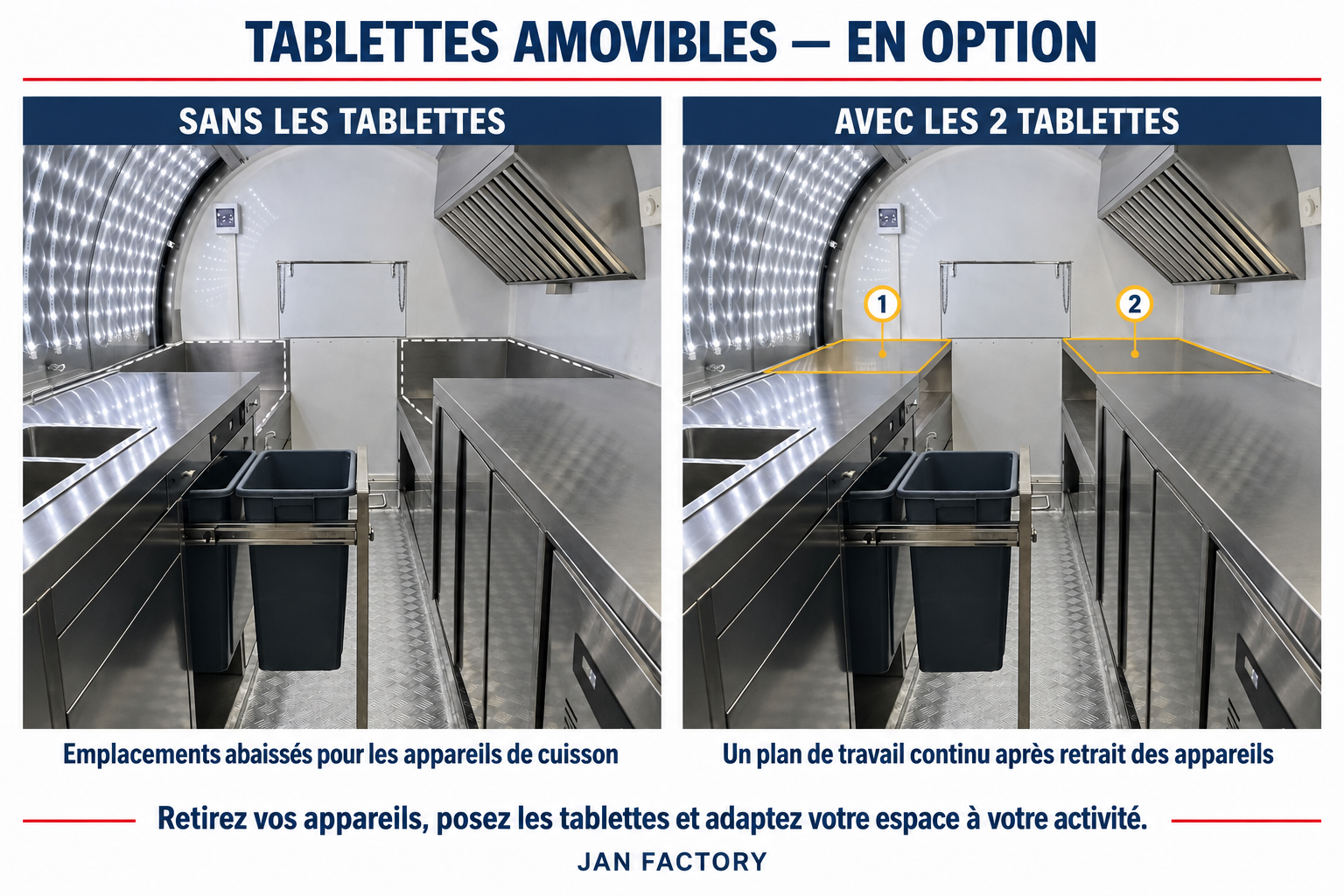 Tablettes amovibles